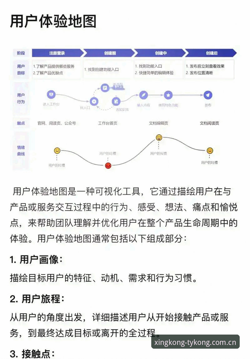 资深用户亲历：星空体育注册全流程体验分享，这些细节你必须知道